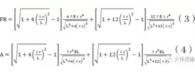 綁扎大型貨物或設(shè)備常用到的方法有哪些？